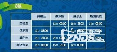 欧洲杯足球赛赛程时间大揭秘，快来安排你的剁手时间！