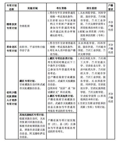 后卫篮球专项训练计划方案，懒人升级成球场小霸王！