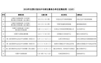 乒乓球全锦半决赛赛程,2024年乒乓球全锦赛赛程