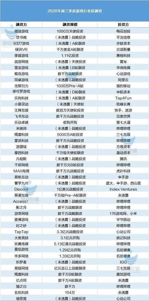 中投强的后卫排名榜单，别眨眼，这波干货来了！
