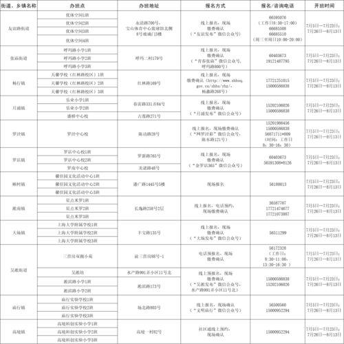 2022年亚洲杯乒乓球规则全解析，萌新老司机都能秒懂！