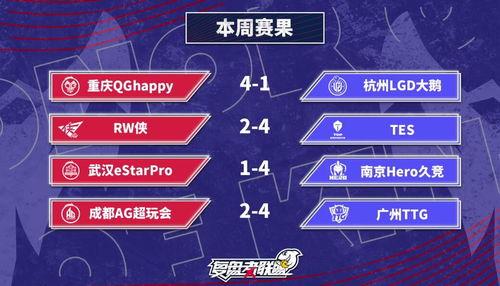 奥运会选手BP和DR到底是啥意思？真相竟然让人笑出声！