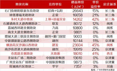 越南历届亚洲杯成绩单大揭秘，史上最全盘点来了！