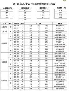 东营足球赛事赛程安排,全运会的日期