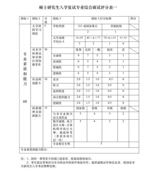 武大篮球后卫排名表格揭秘！谁是校园“飞人”真·球场魔术师？