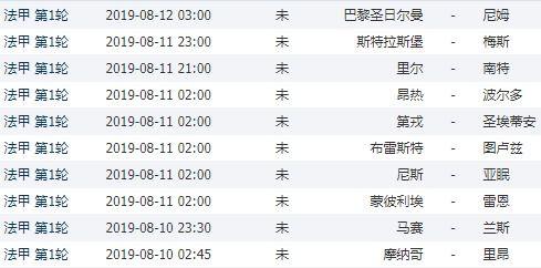 新赛季的欧洲五大联赛赛程和时间表「周末足球赛程安排」