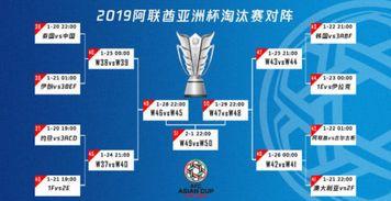 亚洲杯中国队赛程2019〖2019年亚洲杯中国队战绩〗
