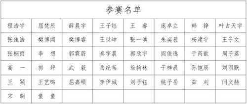 14个人参加象棋比赛,单循环赛怎么编排 「象棋职业比赛赛程表图解」