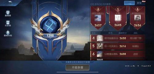 2018年的*赛1800,*赛1800下赛季可以直接打*赛吗