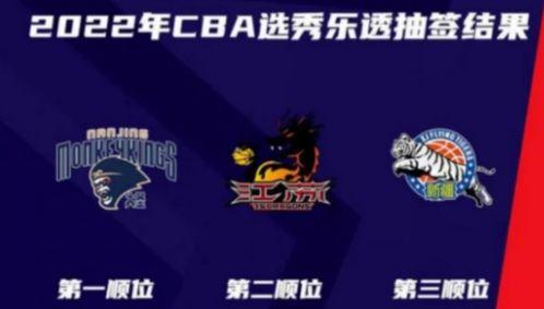 2022年cba选秀第二顺位,cba选秀二轮顺位怎么定的