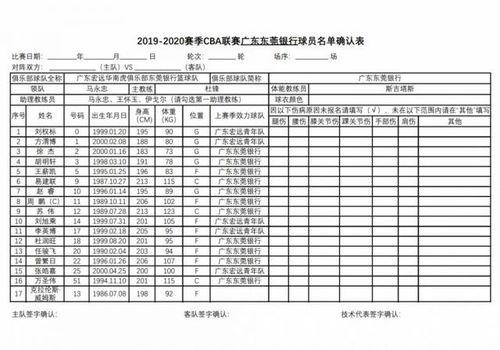 单外援出战广东队，这波操作真是让人嗑到飞起！