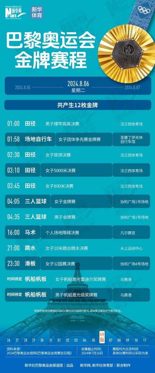奥运会选手查询全攻略，带你秒懂谁在赛场上拼命卖力！
