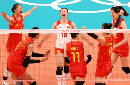 中国女排奥运会夺冠评论〖2008年女排奥运会冠军 中国女排夺得历史性的金牌 〗