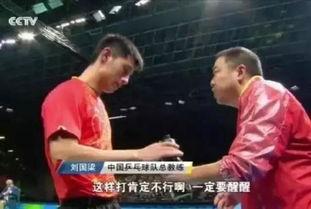 张继科奥运会对手大盘点：谁敢与“暴力小旋风”正面刚？