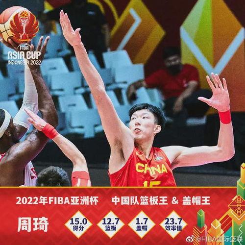 中国男篮亚洲杯头像高清揭秘，球迷们速看！