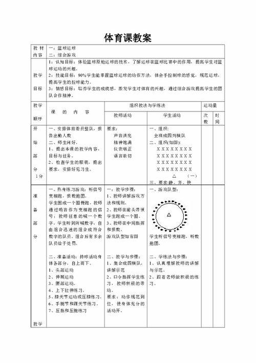 一周健身训练计划篮球教案,篮球训练计划