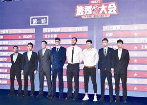 CBA选秀标准「cba怎么选秀」