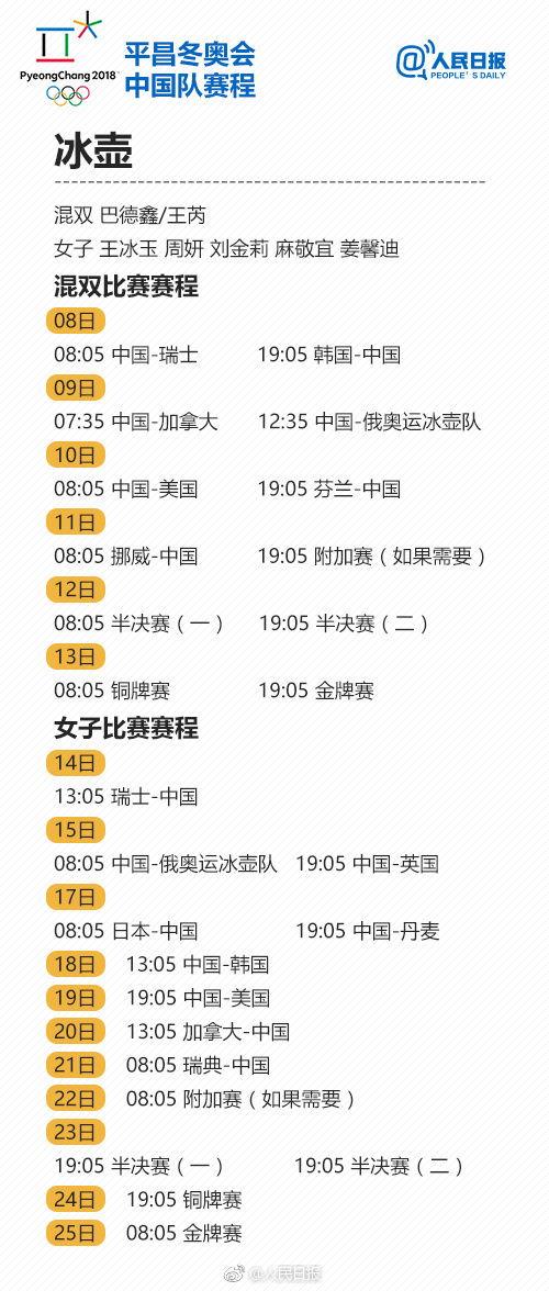 俄罗斯军事比赛赛程表图片,奥运会第一个比赛是哪项
