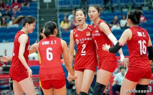 陈忠和女排获那些项*「2004世界杯女排总决赛」