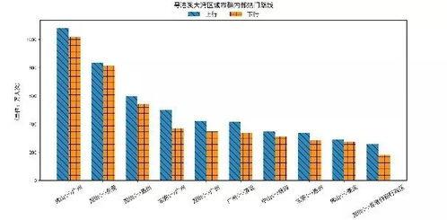 足球预测分析今日半全场数据，带你轻松锁定胜局！
