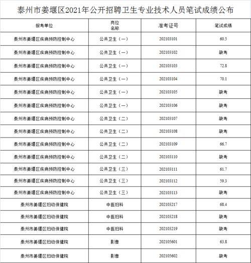 羽毛球半决赛结果公布，惊喜连连，老司机带你扒一扒！
