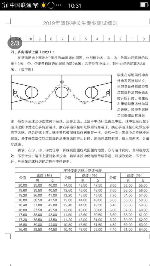 篮球后卫训练时间要求全解析，看完你就知道怎么练了！