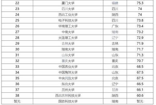 德国妖星中后卫排名表，谁是铁血防线的王中王？