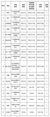 泰州省运会开幕式时间「今天省运会篮球赛程表安排」