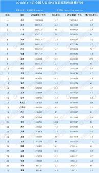 世界杯所有年份排名榜最新〖「完整」历届世界杯冠军次数排名,附亚季军次数排名及交锋历史〗