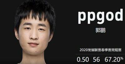 郭鹏 ppgod  英雄联盟选手「2019夏季联赛积分榜」