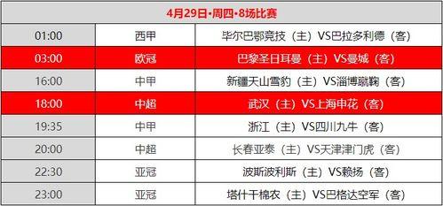 欧冠赛程表半决赛规则〖欧冠赛制规则讲解〗