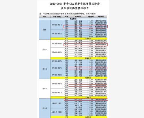 CBA季后赛辽宁对广厦赛程是什么 「辽宁男篮对广东总决赛时间表」