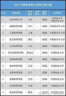芬兰最强中后卫排名榜图片大揭秘，告诉你谁才是铁墙防线之王！