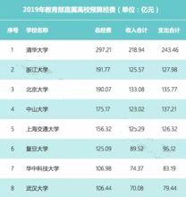 300块预算，后卫篮球鞋怎么选？别急，我给你扒一扒！