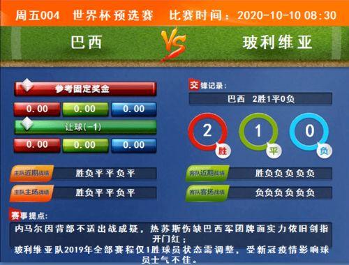 10月9日足球赛程表〖中国与巴林足球比赛时间表〗