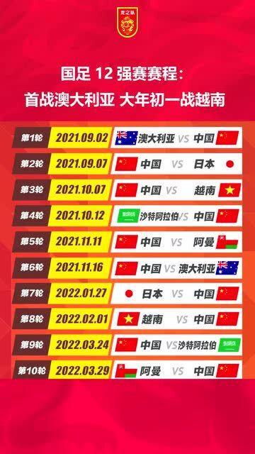国足世预赛排名「越南与韩国足球赛程对比」