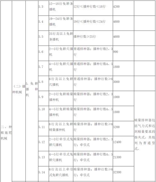 CBA外援单赛季场均得分最高的神级得分机器盘点！