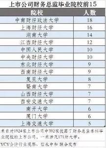 2018年世界*中后卫排名大揭秘！谁才是防线真霸王？
