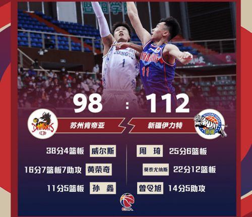 北控队新疆队排名第几名cba前八轮积分榜
