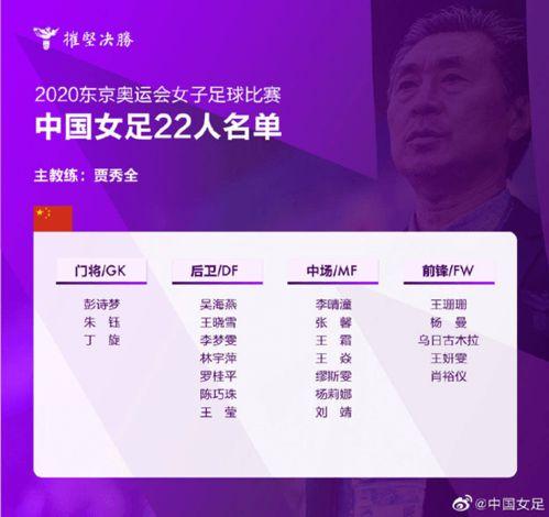 奥运会选手双重国籍名单大揭秘！你猜得到几个？