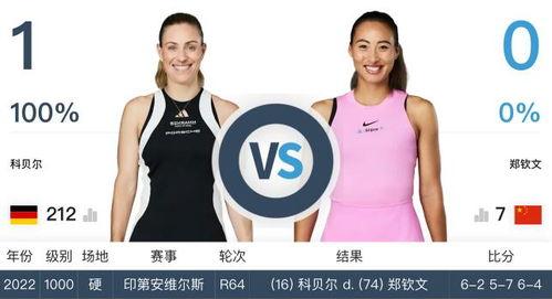 女单半决赛开赛时间全解析，别眨眼，关键细节都在这儿！