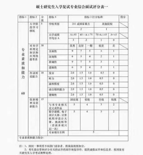 中国女篮宿敌名单表格图片大揭秘，谁才是真正的“黑粉”？