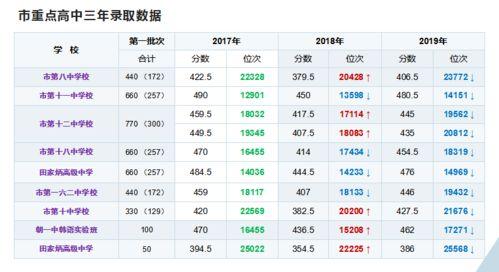 世界杯半决赛结果安排表〖女足世界杯半决赛赛程表〗