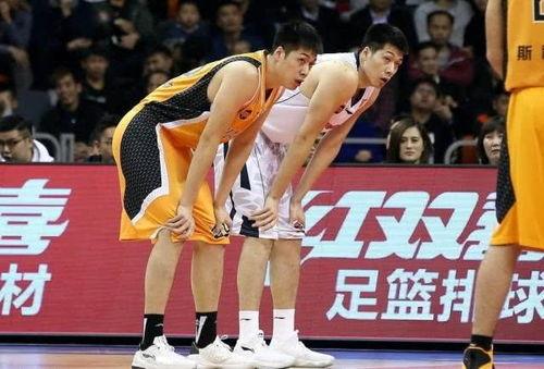 cba2020选秀名单(第二期cba名单孟翔)