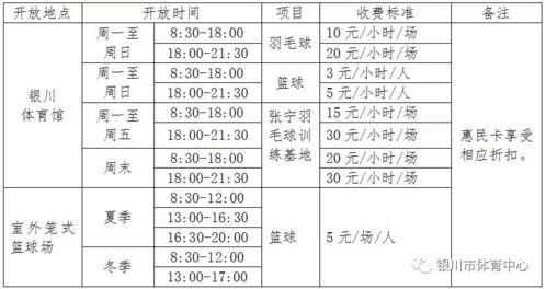 十堰篮球赛程表最新,十堰今日所有公共体育场馆免费开放通知