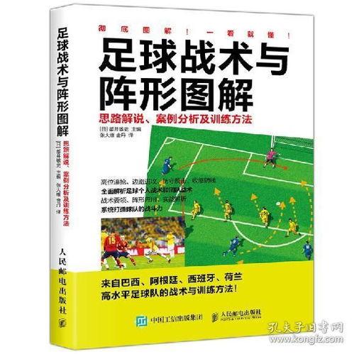简单的足球战术图片欣赏,足球战术阵型