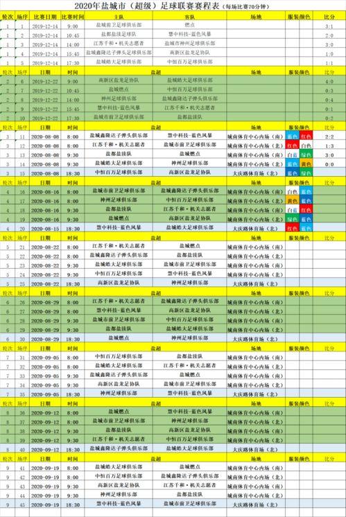 韩国友谊赛足球赛程安排〖韩国足球联赛2023赛程比分〗