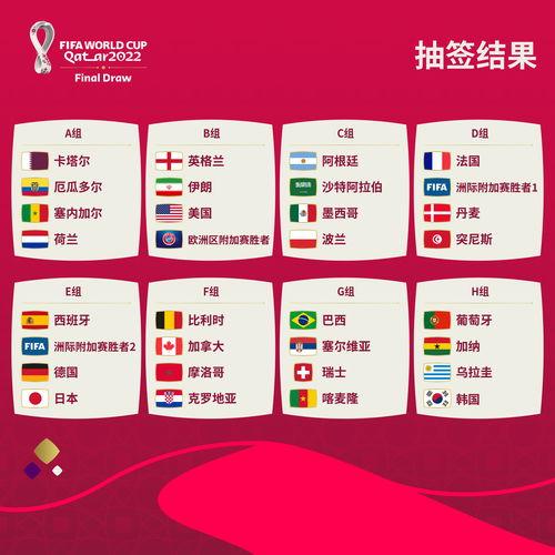 世界杯2022日本赛程「世界杯日本队百度网盘链接」