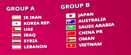 2022世界杯预选赛抽签仪式(女篮世界杯小组赛地点在哪)2022年世界杯40强赛中国首战马尔代夫里皮能做到全取3分吗