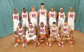 16年全明星是什么时候？答案藏得可真够深！